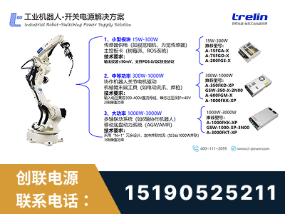 利川-工业机器人-开关电源解决方案