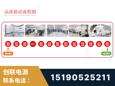 利川-全流程品质验证体系完善